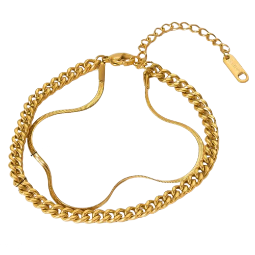 Pulsera Duo